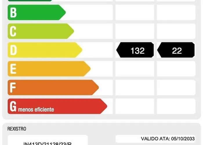 Ag Casa Anema, 10 Huéspedes A 2km De La Playa Casa vacanze Razo